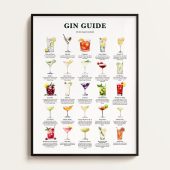 Gin Guide, 25 Gin-based Cocktails, Cocktails Recipe Print, Gin Lover Gift, Gin Art, Kitchen Art, Decor. Bar Wall Art Gift. Downloadable